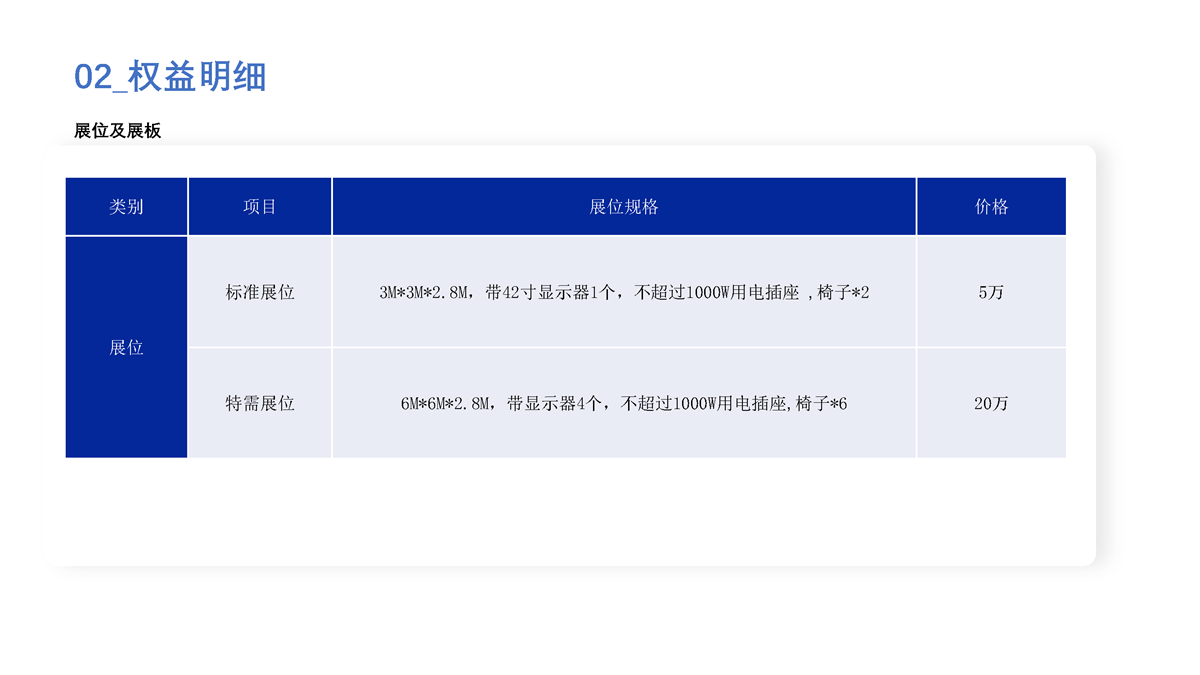 2024中国国际软件发展大会暨中国软协40周年 商务合作方案_页面_05.png