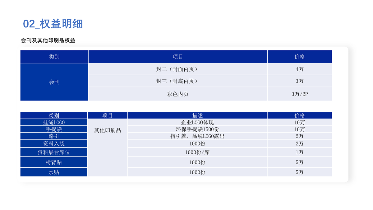 2024中国国际软件发展大会暨中国软协40周年 商务合作方案_页面_07.png