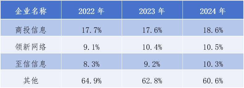 微信截图_20250527112004.png