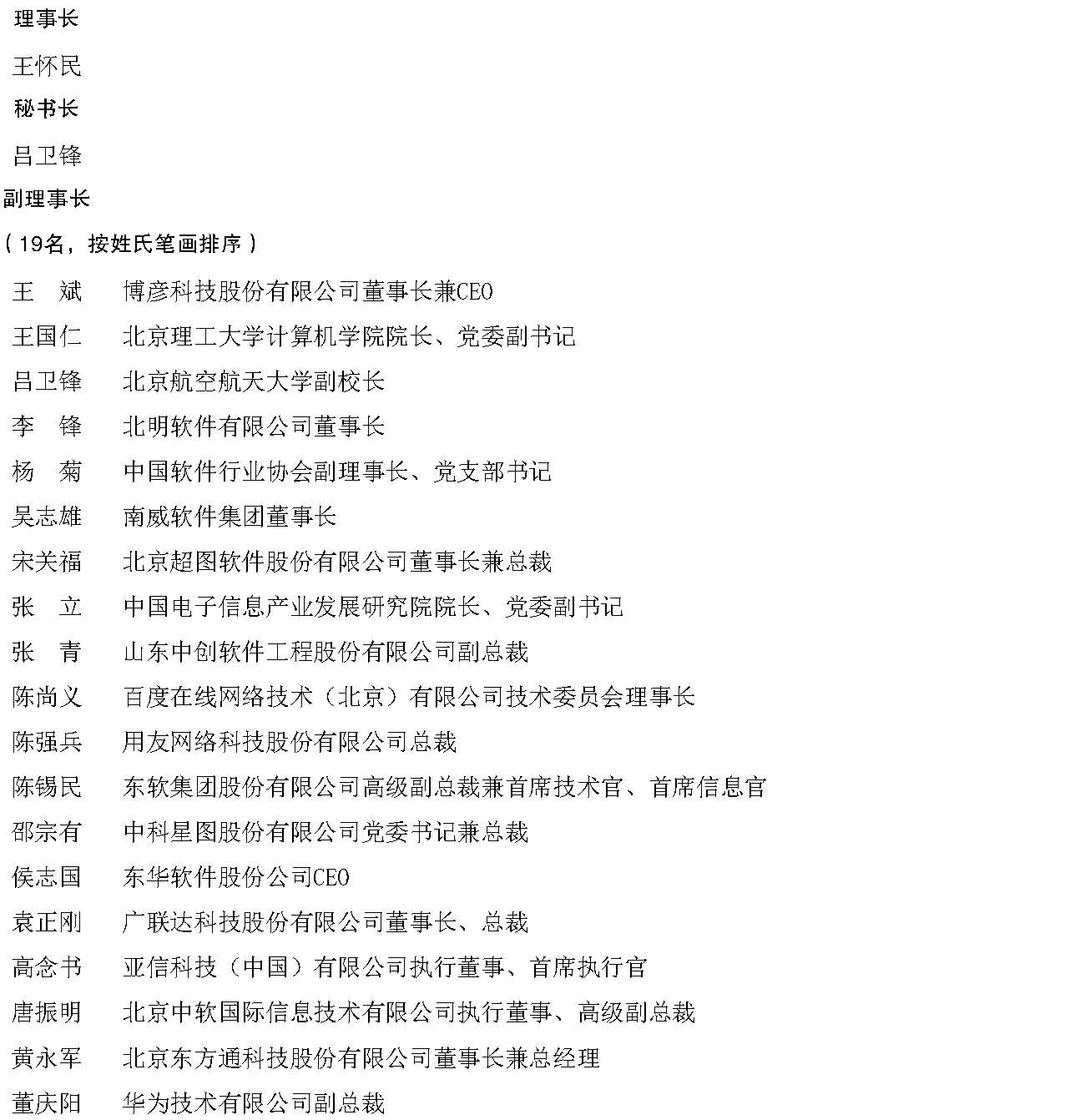 协会领导v1.png